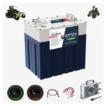 48V 30Ah Ryobi Electric Lawn Motor - Replacement Lithium Battery Kit