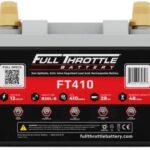 Full Throttle FT410